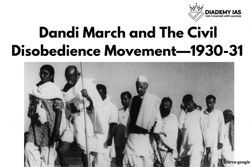 Civil Disobedience Movement