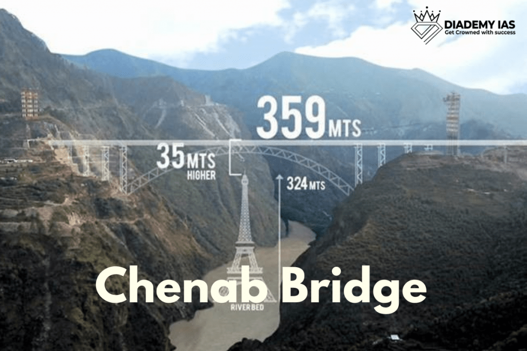Chenab Bridge