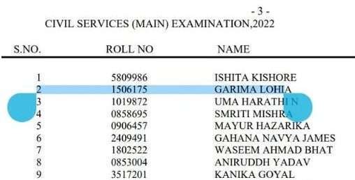Success Story of Garima Lohia Rank List