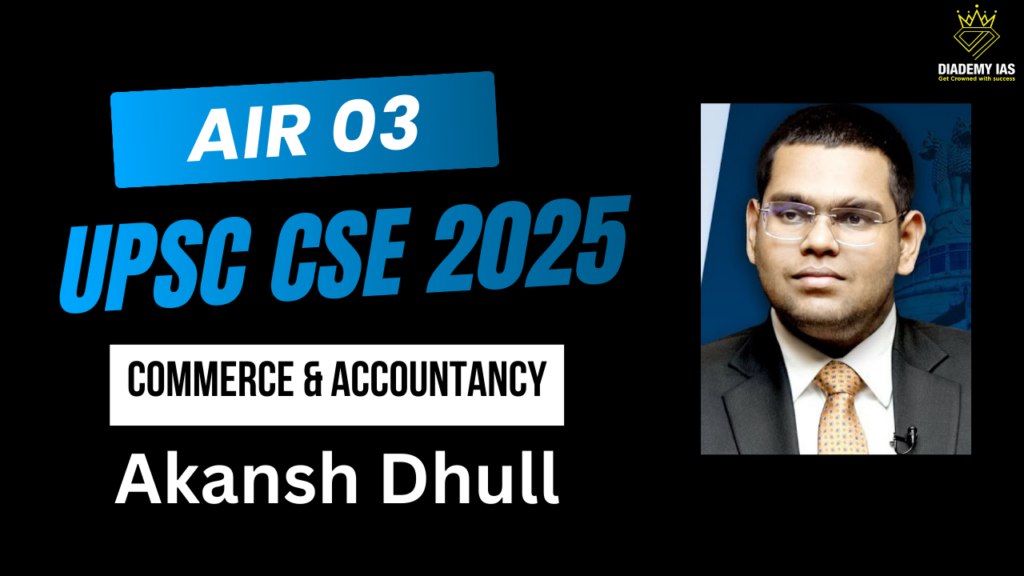 upsc topper akansh dhull